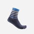 CASTELLI SPEED STRADA 12 襪子 藍色