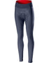 CASTELLI SORPASSO 2 WOMEN TIGHT DARK STEEL BLUE 女裝 單車褲 